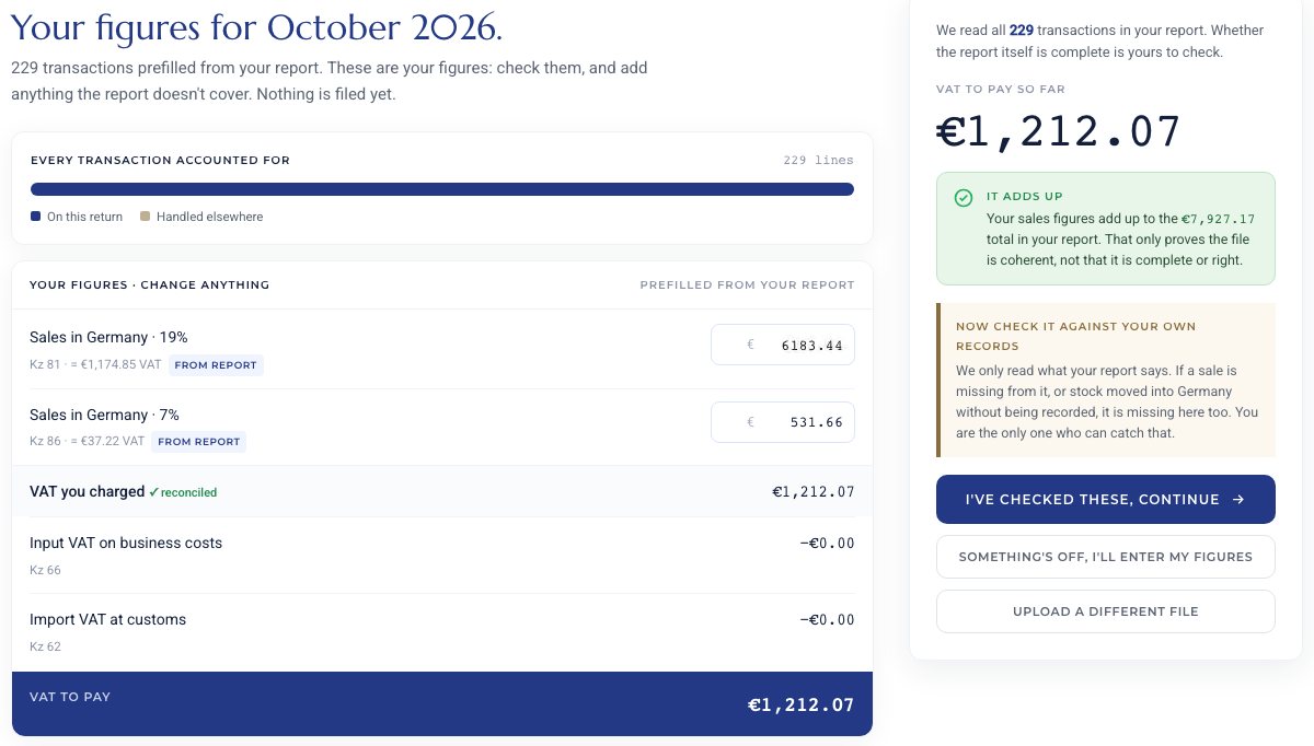 Filing screen for an example company: 229 transactions read from the Amazon VAT report, sales in Germany at 19% and 7%, VAT to pay 1,212.07 euros