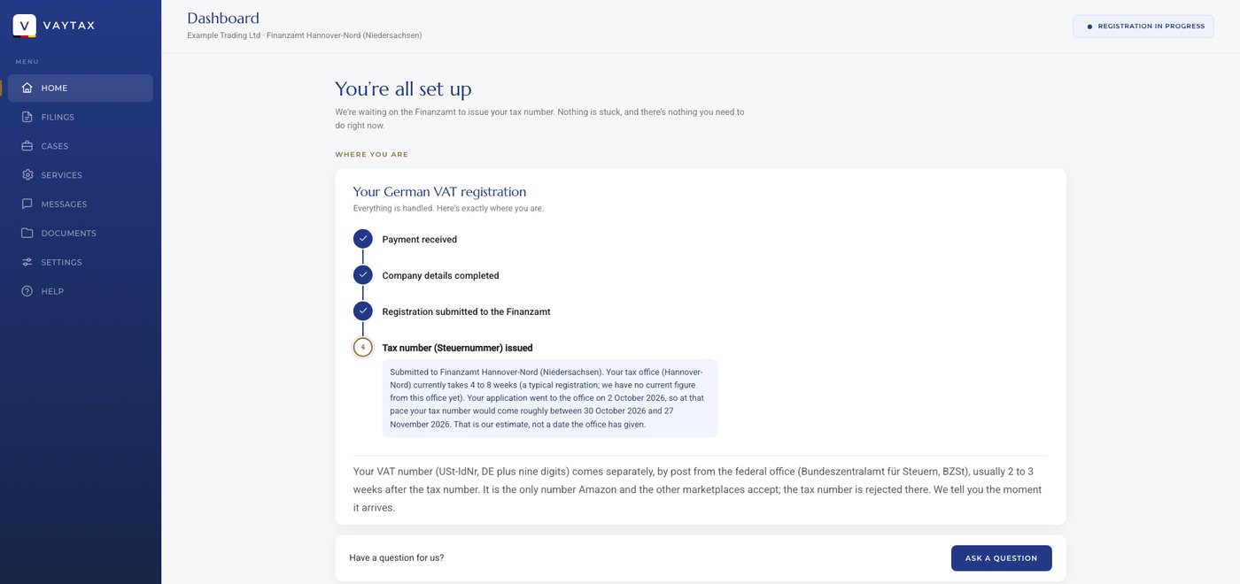 Dashboard of an example company: German VAT registration with payment, company details and submission done, tax number in progress